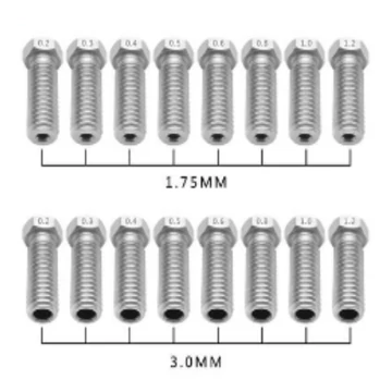 E3D Volcano Rozsdamentes acél Fúvóka 1,75mm furattal M6 menettel