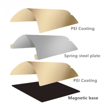 235x235 Pei textúrált nyomtatólap mágneses rögzítéssel