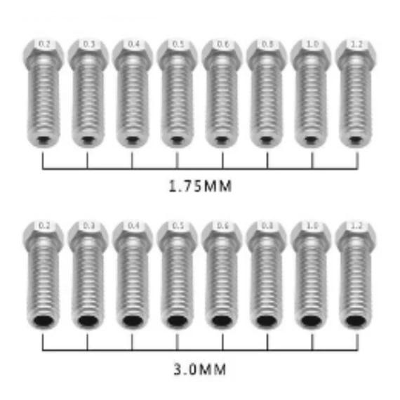 E3D Volcano Rozsdamentes acél Fúvóka 1,75mm furattal M6 menettel